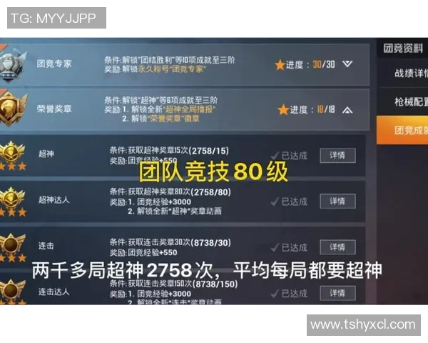 和平精英竞技分析聚焦WE战队技术策略与团队协作能力提升