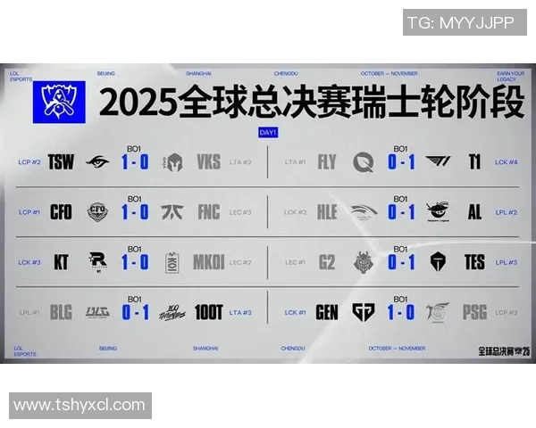 S15LOL比赛中BLG速度对比分析揭示战队优势与策略调整实时数据