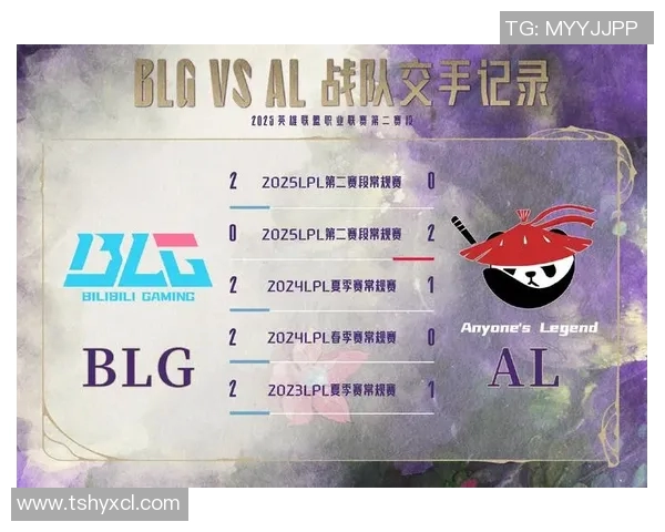 电竞新闻赛后复盘TES与BLG对决中的技术细节与战术分析